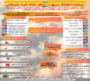 عملیات اطفای حریق در جنگل های الیت هیرکانی (نسخه موبایل)