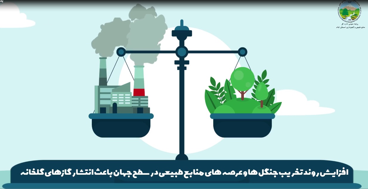 موشن گرافی طرح مردمی کاشت یک میلیارد درخت